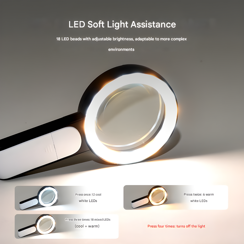 20X Optical Magnifier with Ergonomic Handle