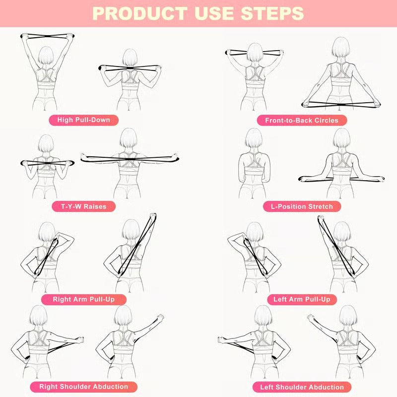 Figure 8 Fitness Resistance Band
