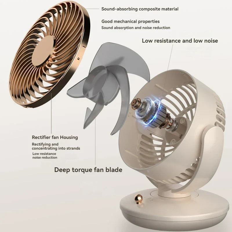 Table Fan with 360° Rotation | 3-Speed USB Desk Fan with Battery | Quiet & Compact | For Office, Bedroom & Home
