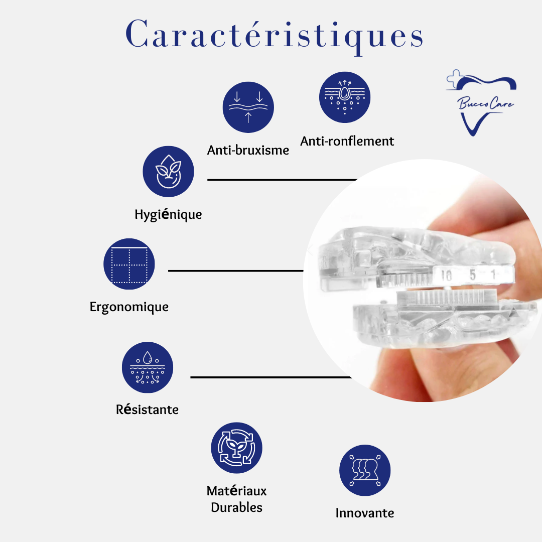 Anti-Snoring Orthosis Mouthpiece: Comfortable Sleep Splint