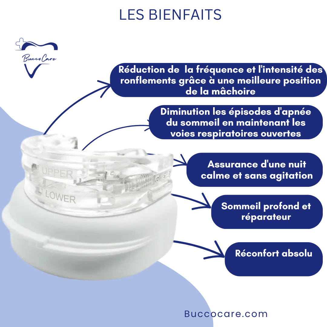Anti-Snoring Orthosis Mouthpiece: Comfortable Sleep Splint