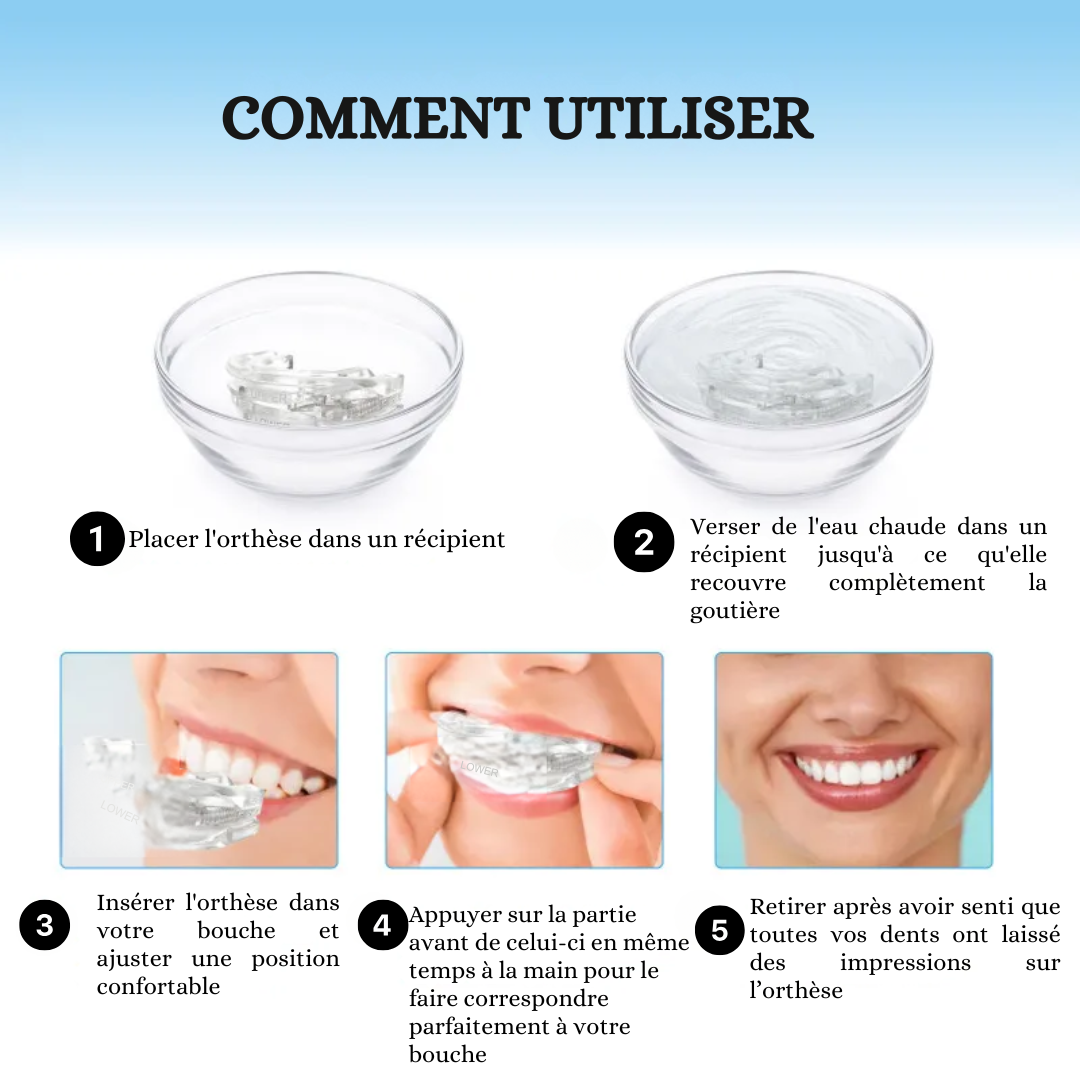 Anti-Snoring Orthosis Mouthpiece: Comfortable Sleep Splint
