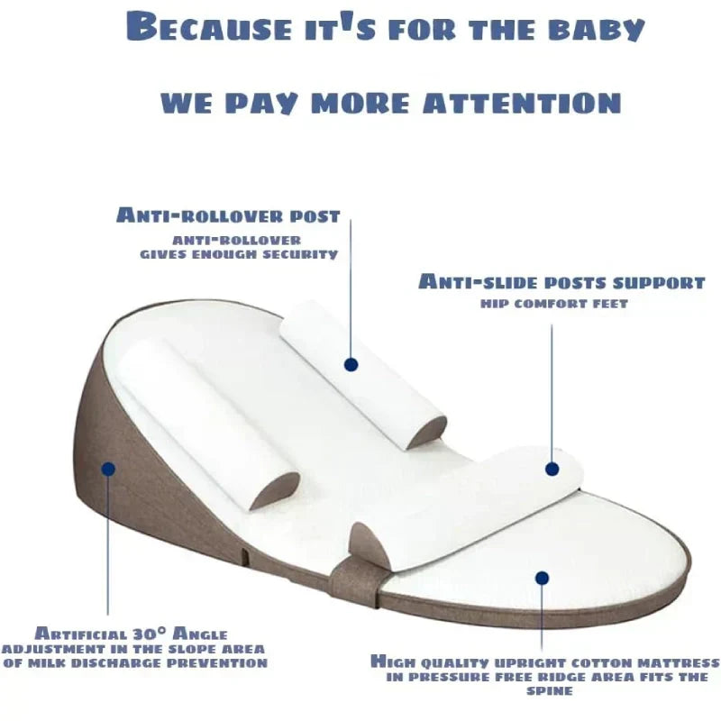 Baby Wedge Pillow: Anti-Reflux Support and Safe Side Sleeping Positioner