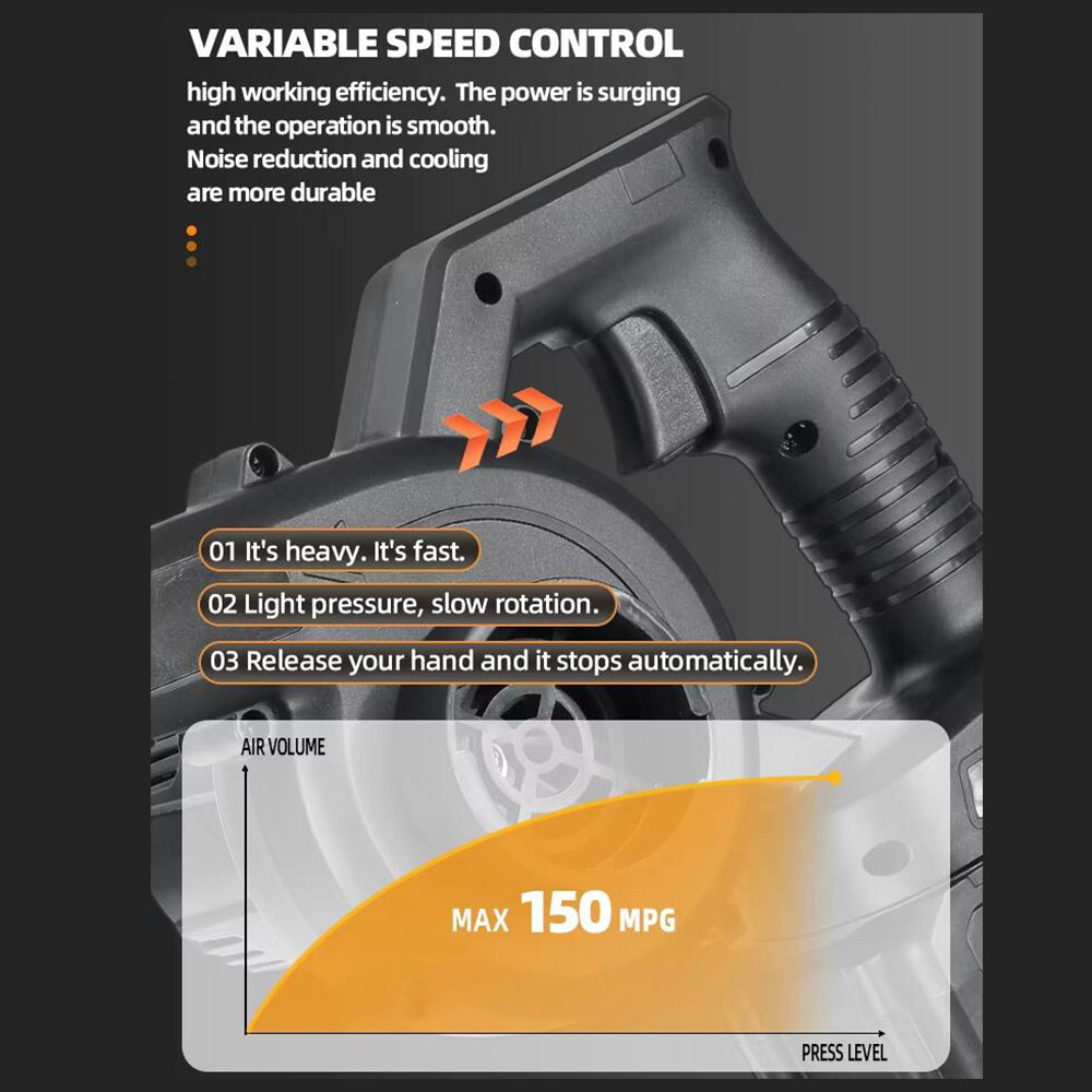 Battery-Powered Blower/Leaf Blower – Ideal for Cleaning or Gardening