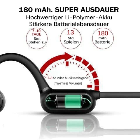 Bone Conduction Headphones - Wireless Bluetooth Headphones