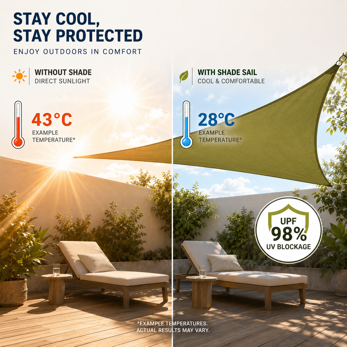 Folding Triangular Shade Sail