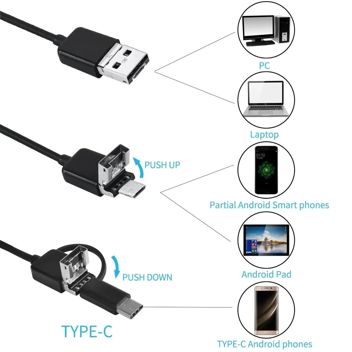 Inspection Camera with Slim 5.5 mm Probe for Accurate Troubleshooting
