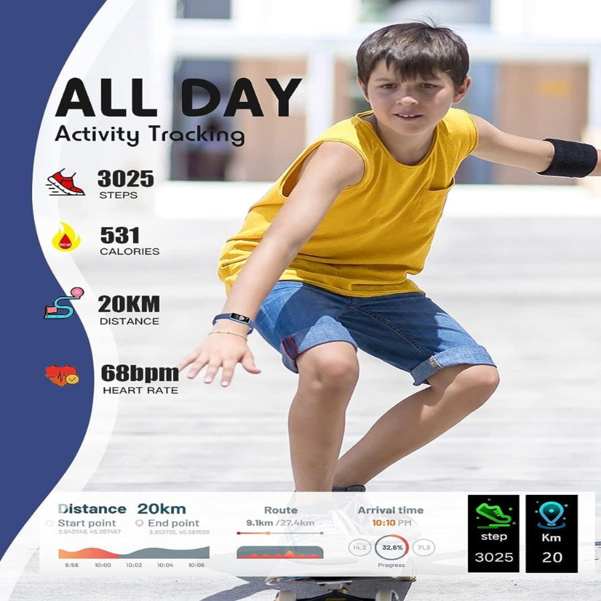Kids' Activity Tracker Watch – Fitness Smartwatch with GPS and Heart Rate Monitor