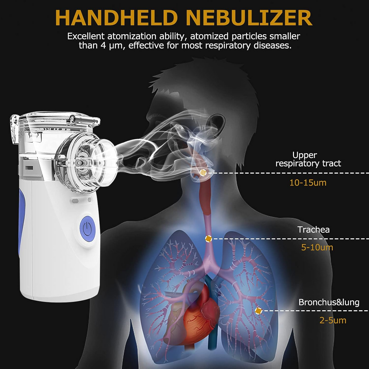 Mini Portable Handheld Nebulizer