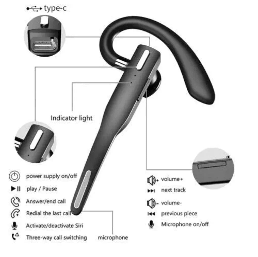 Noise-Cancelling Bluetooth 5.1 Earhook Headset