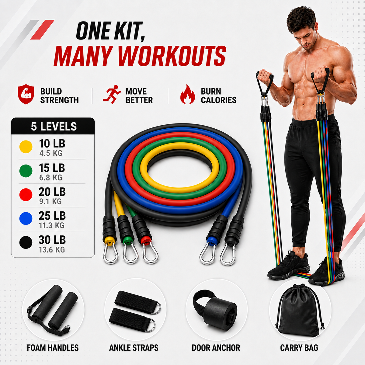 Resistance Band Set