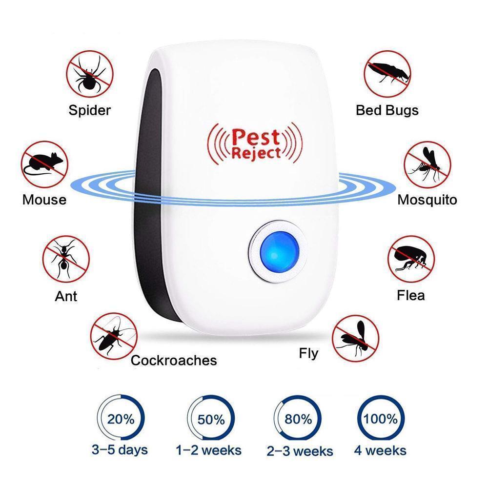 Ultrasonic Insect and Rodent Pest Repeller - 3 Pack