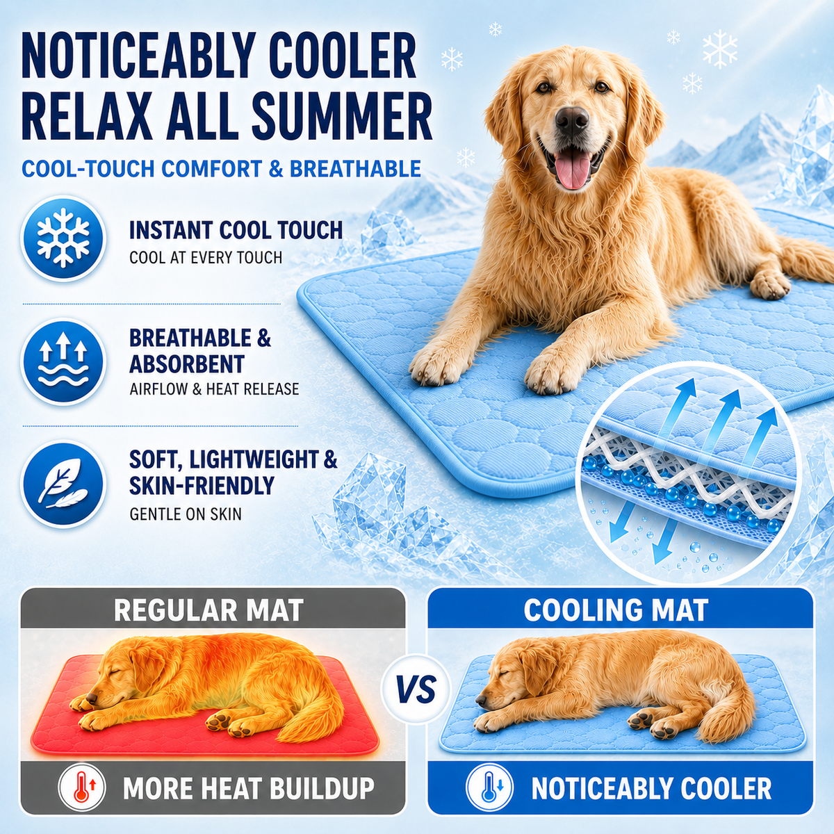 Washable Pet Cooling Mat
