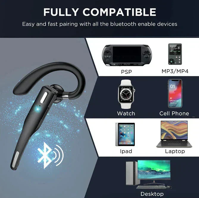 Wireless Bluetooth 5.1 Trucker Headset with Dual Microphone and Noise Cancelling